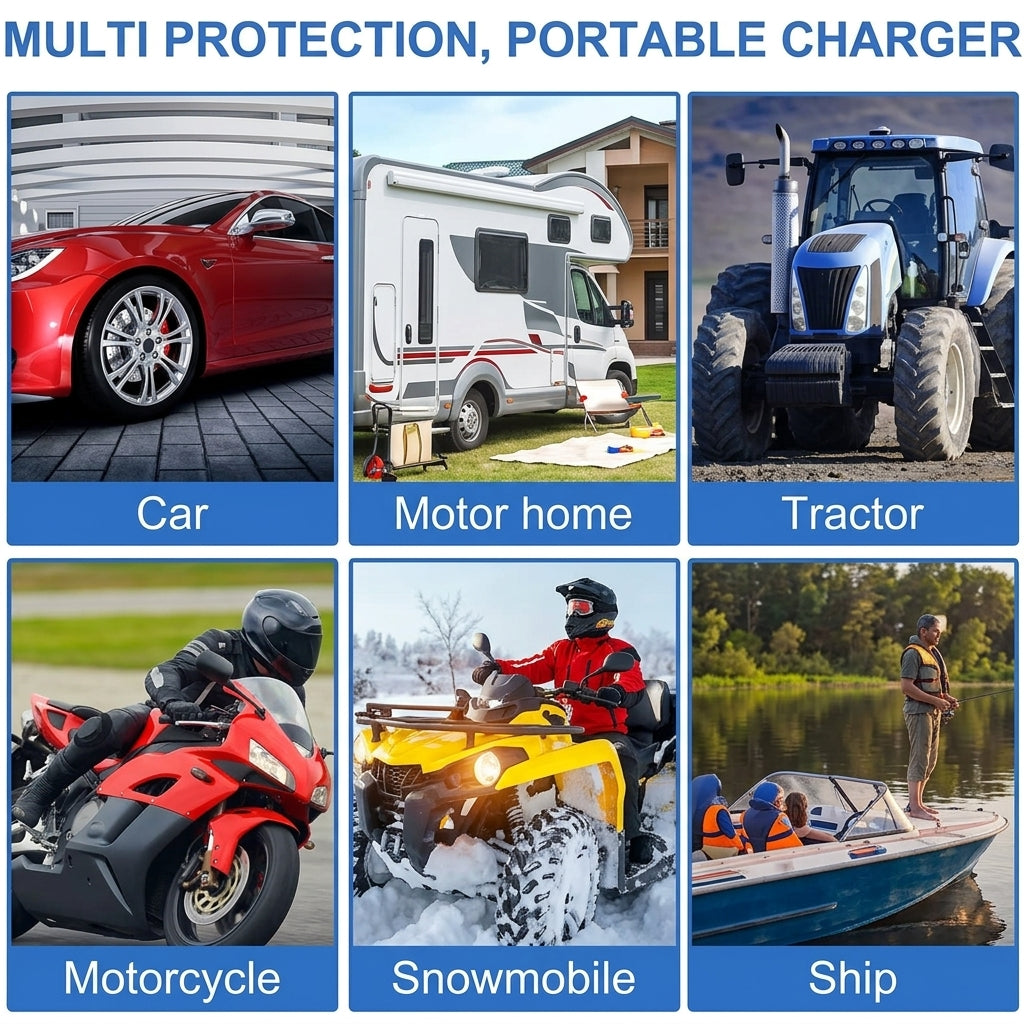 30W 12V Solar Battery Charger & Trickle Maintainer | Car RV Boat