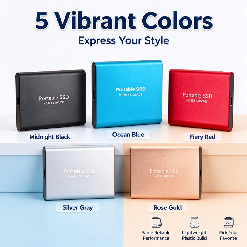 High Speed Portable SSD Original External Mobile Hard Drive 2TB 4TB Solid State Disk For Mac Laptop PC Secure Data Speed Storage