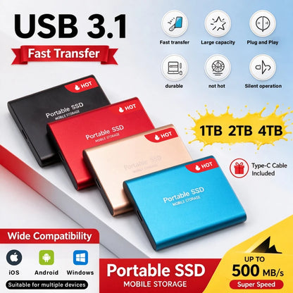 High Speed Portable SSD Original External Mobile Hard Drive 2TB 4TB Solid State Disk For Mac Laptop PC Secure Data Speed Storage
