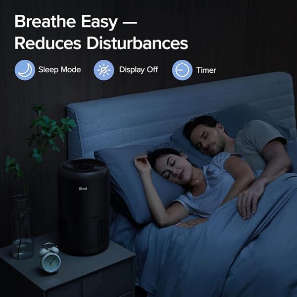 Air Purifier for Home - Image 3
