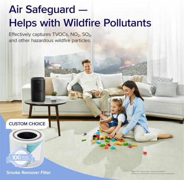 Air Purifier for Home - Image 4