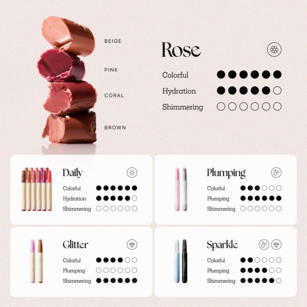  - Image 7