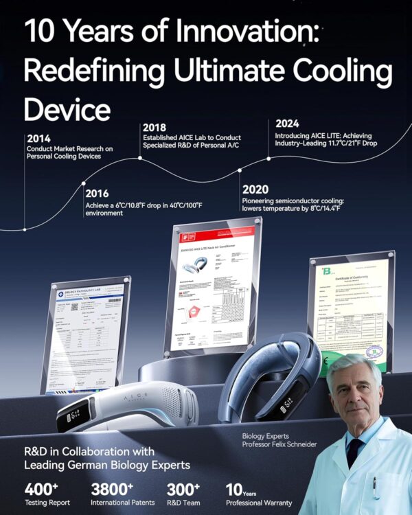 Neck Air Conditioner - Image 7