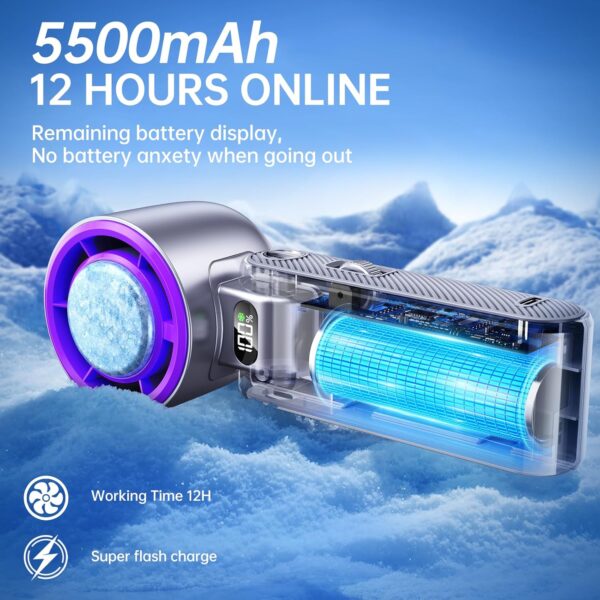 Fan - Image 6