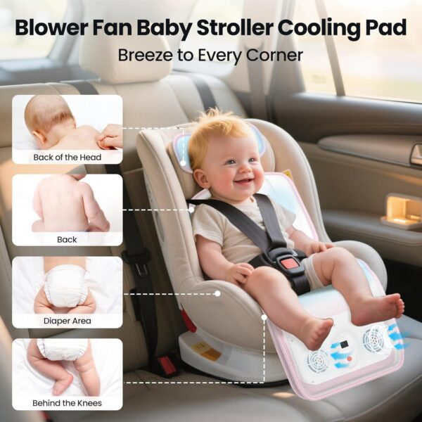 Baby Stroller - Image 2