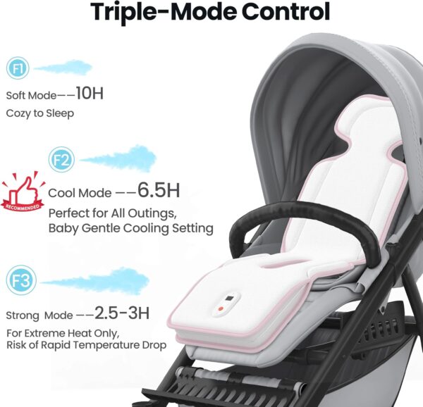 Baby Stroller - Image 5